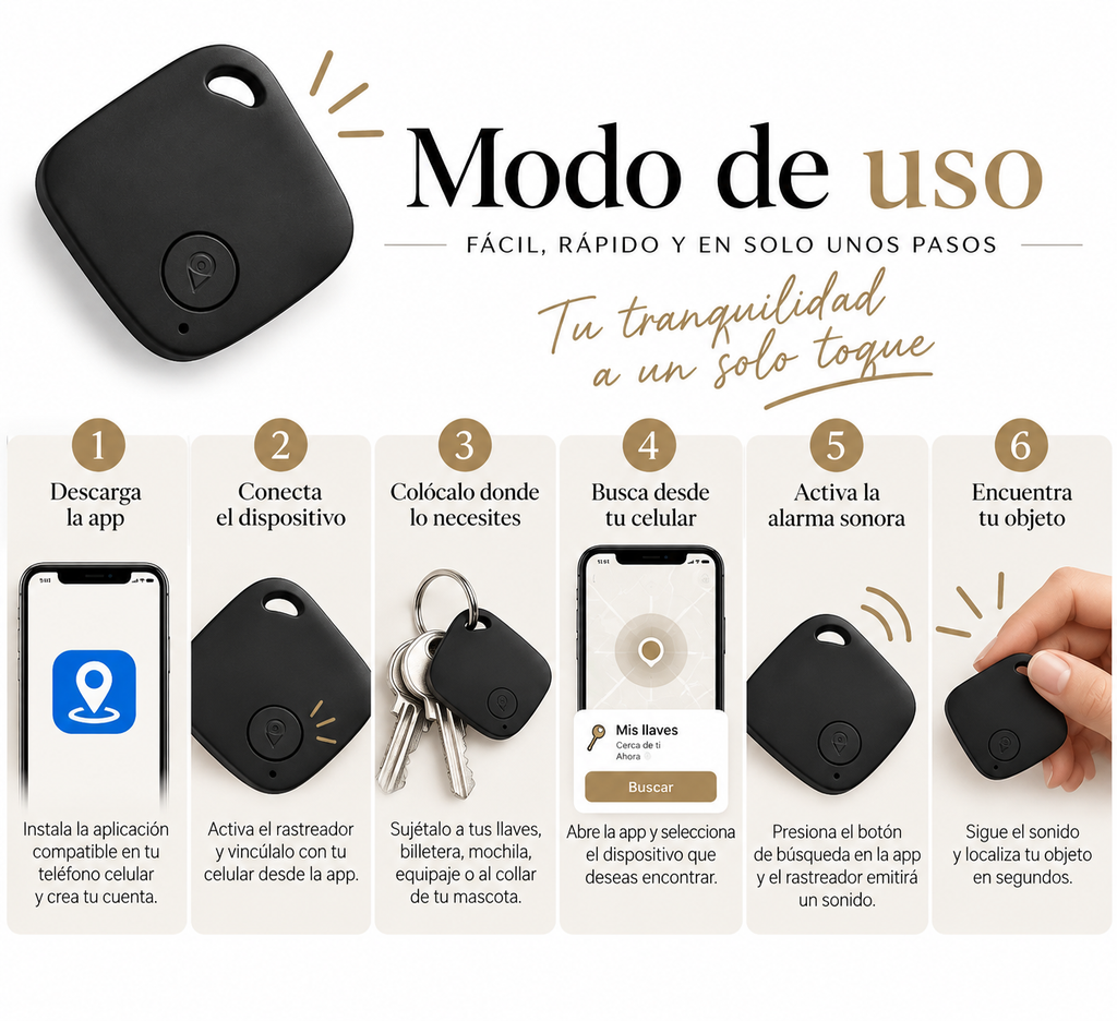 Localizador Inteligente