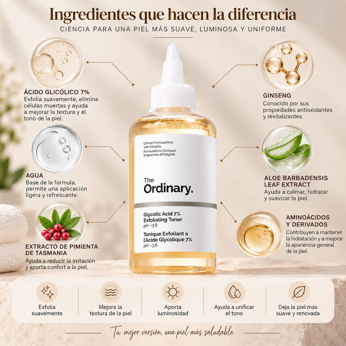 The Ordinary •Acido Glicólico 7%•
