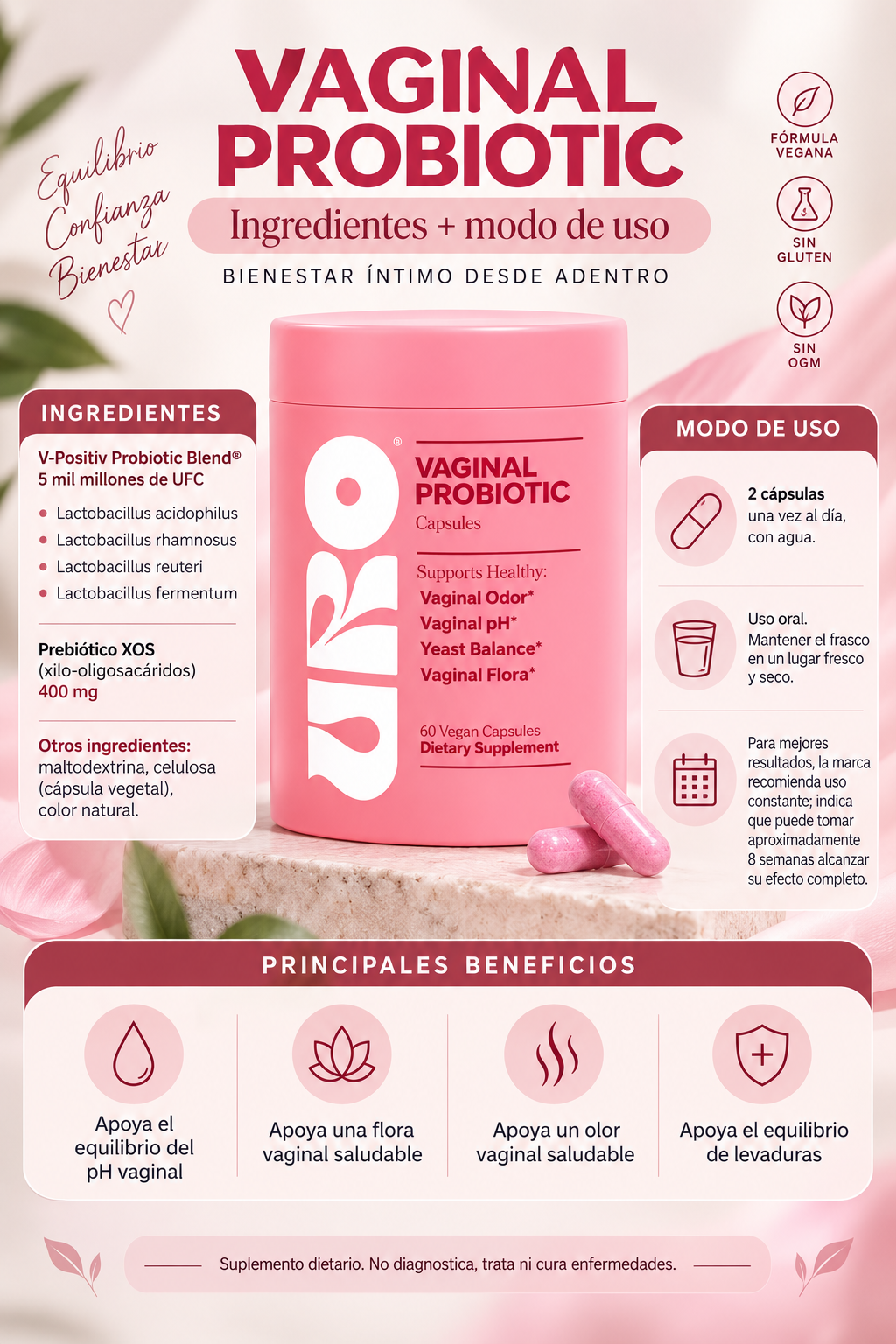 Uro •Probióticos vaginales•