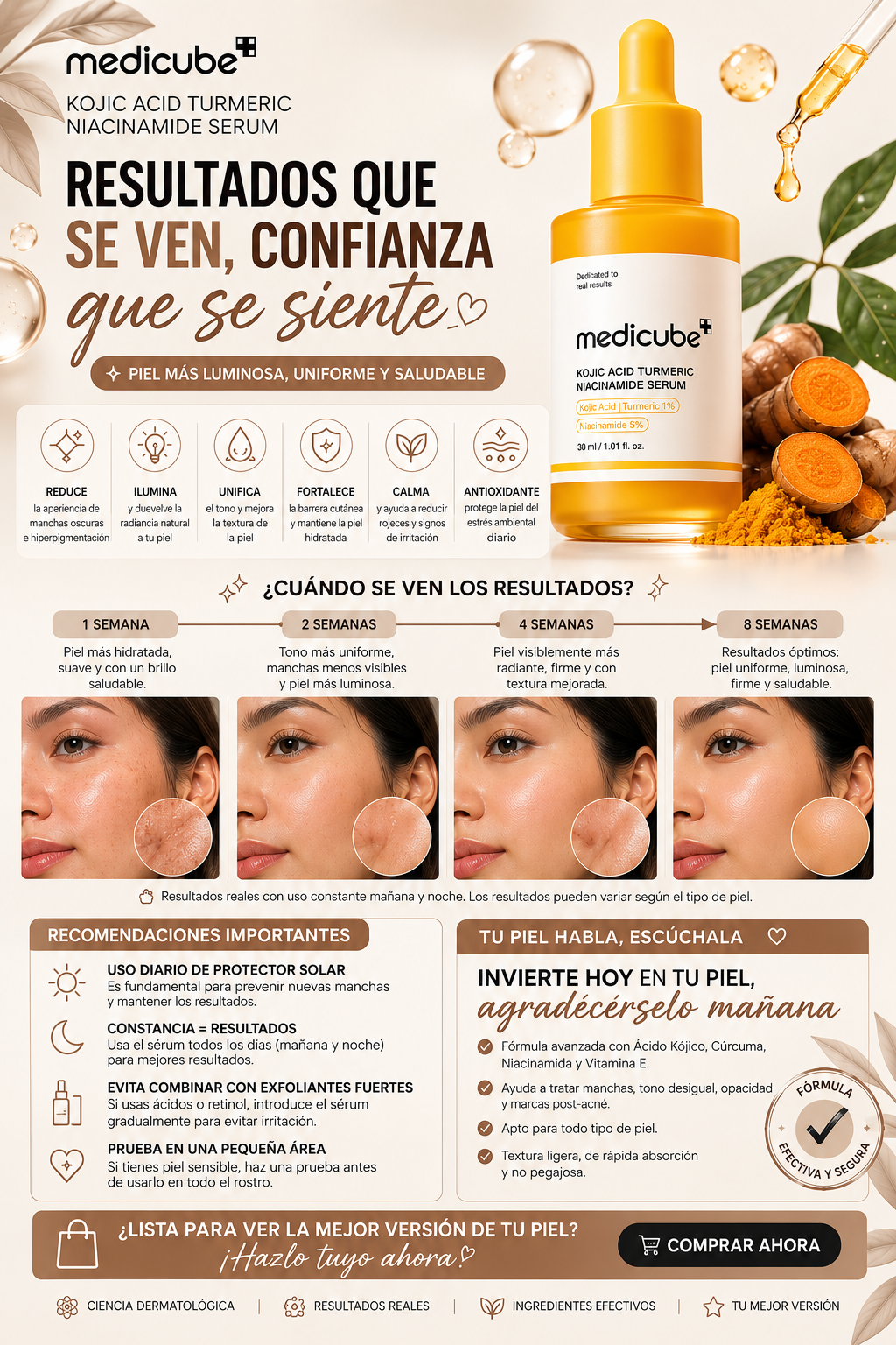 Sérum Medicube •Acido Kojico, cúrcuma, niacinamida• (Tono uniforme e hidratación)