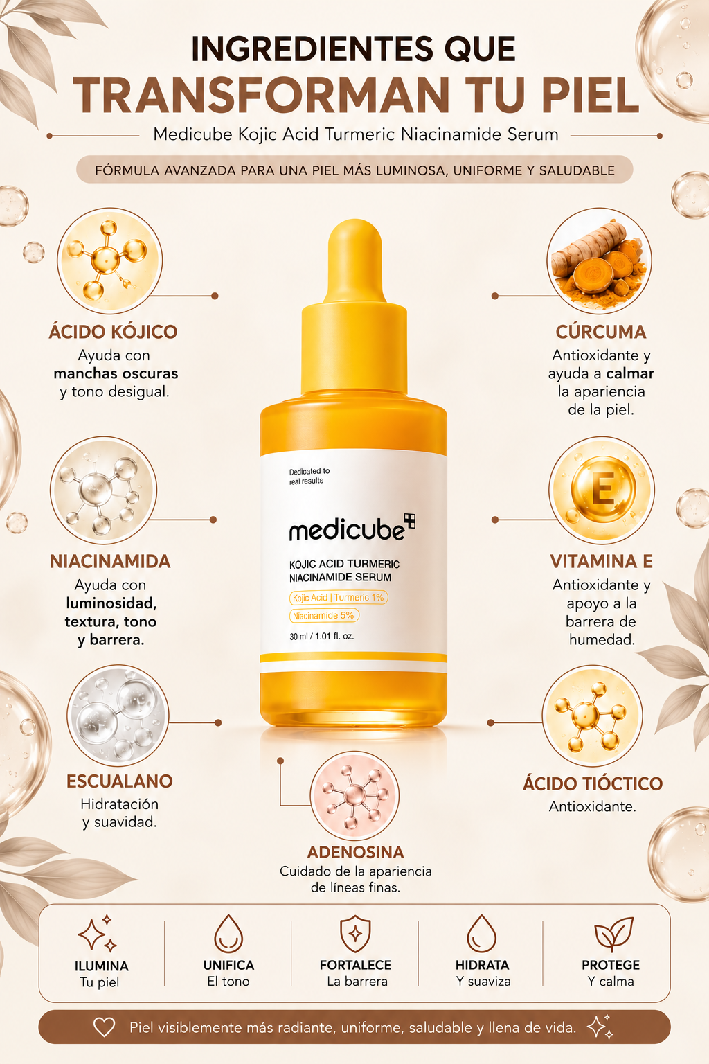 Sérum Medicube •Acido Kojico, cúrcuma, niacinamida• (Tono uniforme e hidratación)