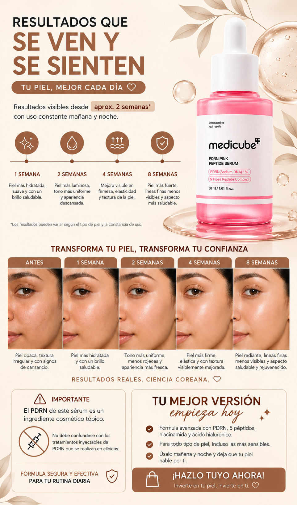 Sérum Medicube •PDRN Pink Peptidos• (Luminosidad y elasticidad)