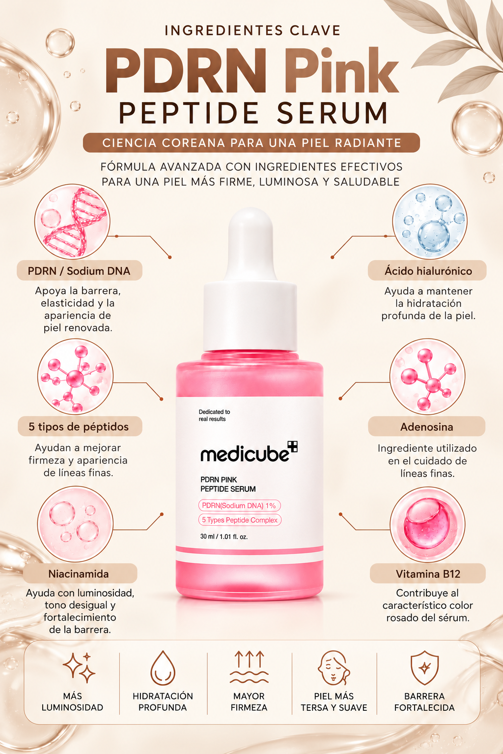 Sérum Medicube •PDRN Pink Peptidos• (Luminosidad y elasticidad)