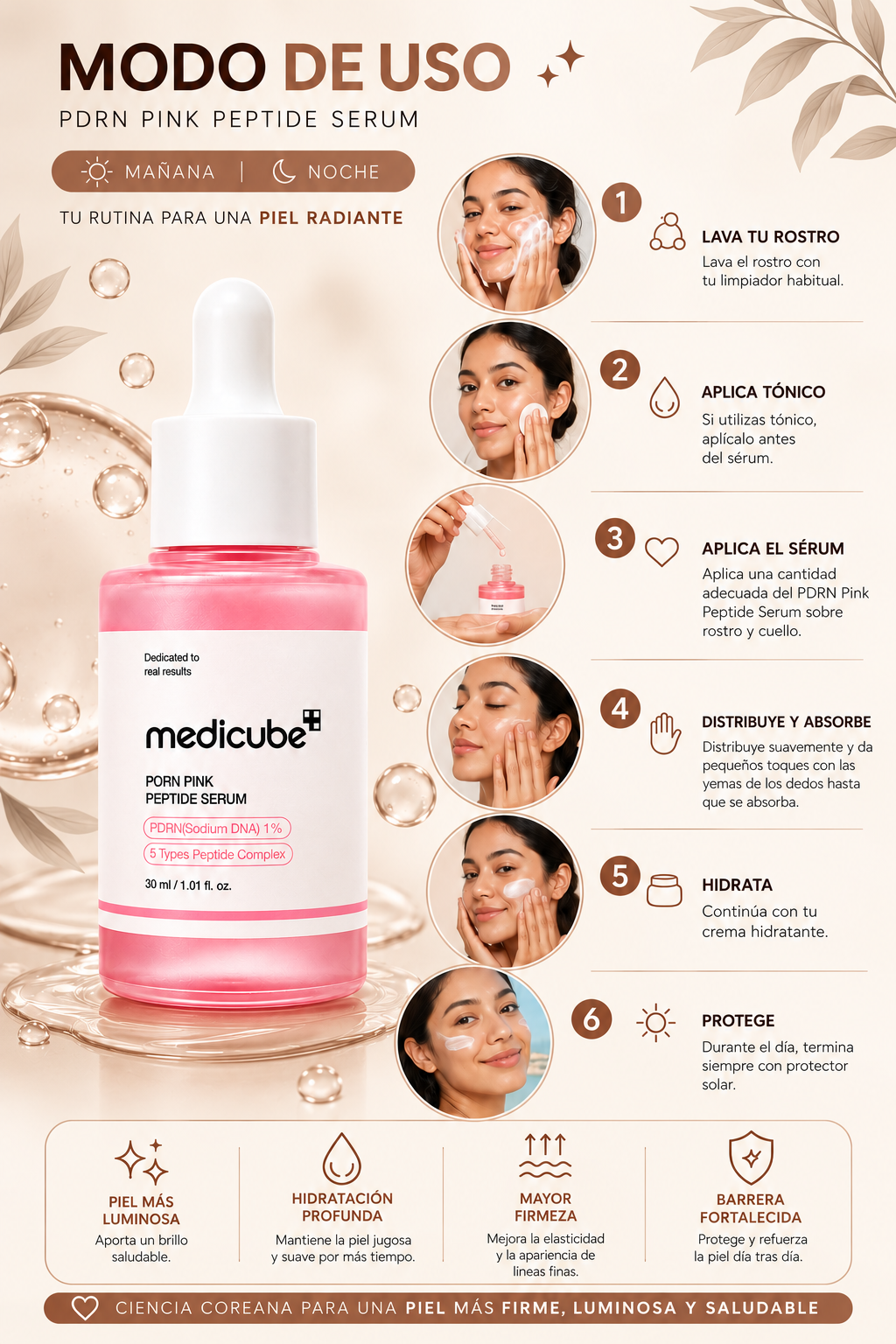Sérum Medicube •PDRN Pink Peptidos• (Luminosidad y elasticidad)