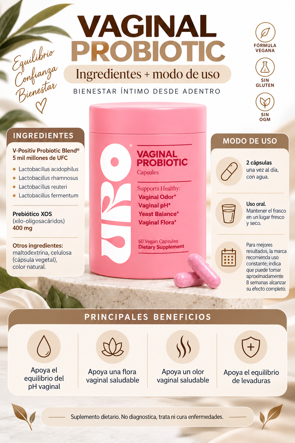 Uro •Probióticos para zona íntima•